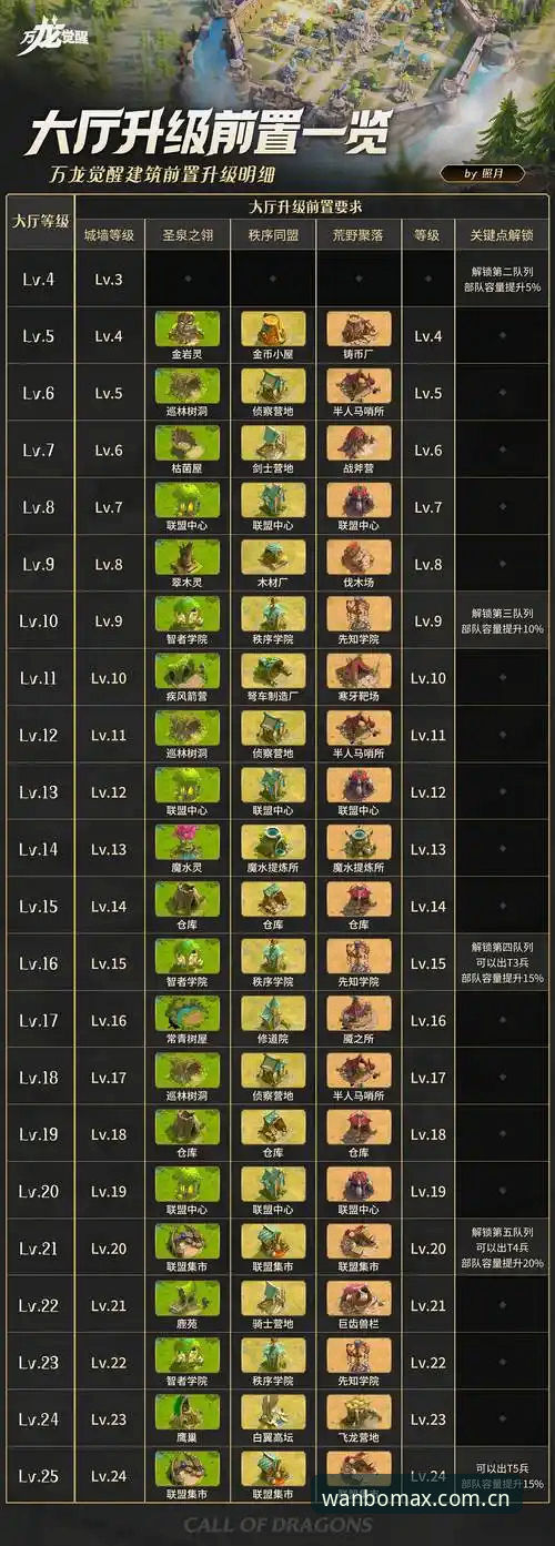 万博Max最新版本安装教程实用指南——专业选手的必备升级攻略